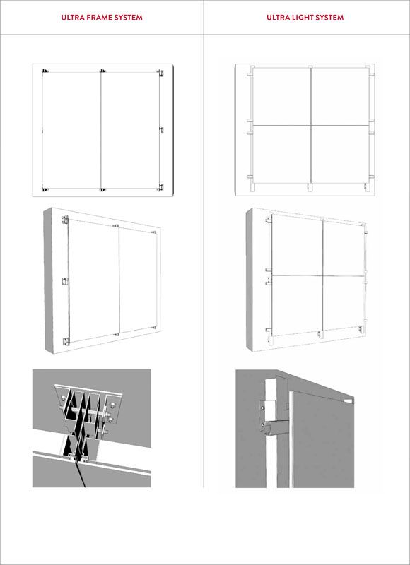 Parete Ventilata Ultra